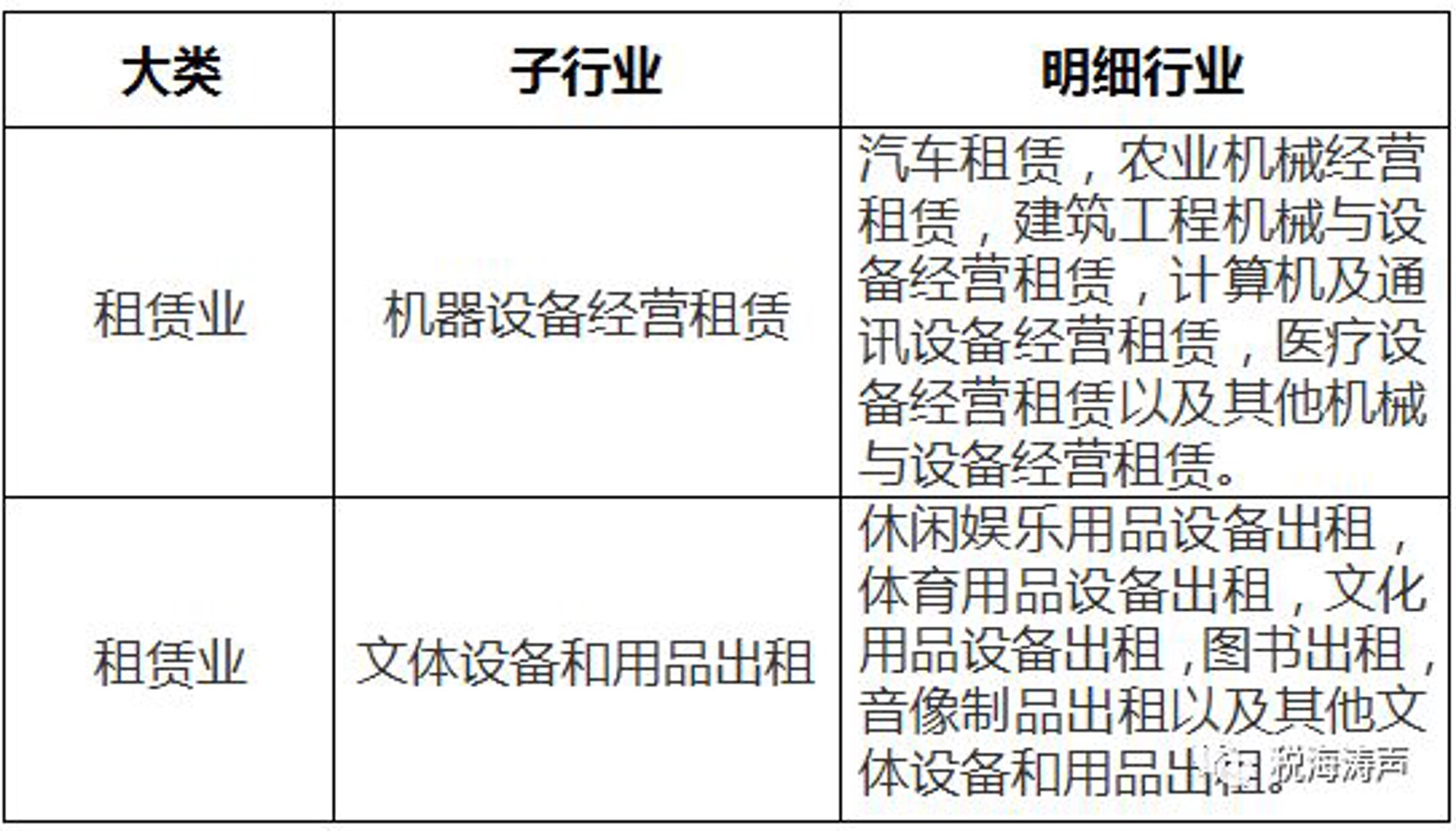 御利广告装饰